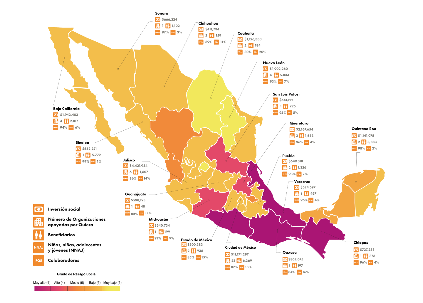 Mapa de México
